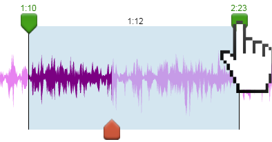 Créateur de sonneries en ligne Créateur de sonneries en ligne